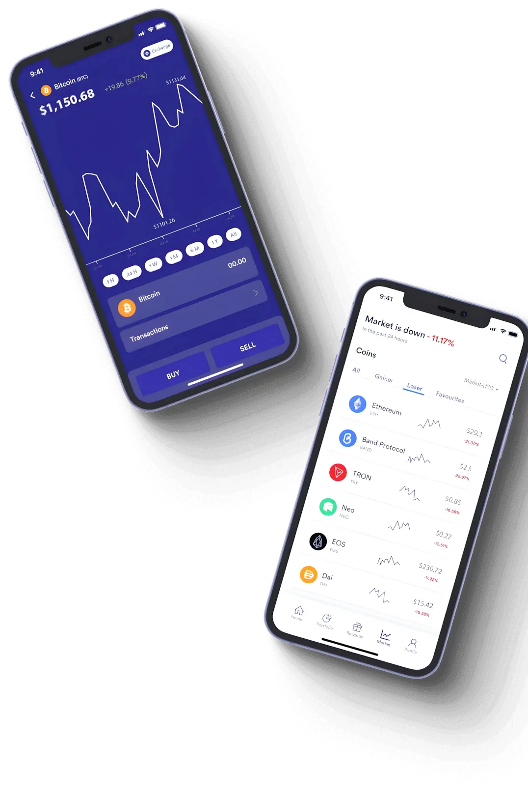 Zaqmerith Olvaxen financieel platform