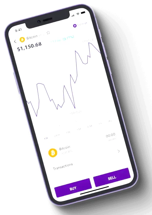 Zaqmerith Olvaxen asset management
